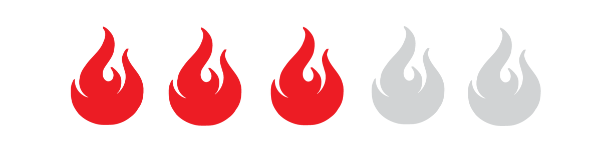 Five flame icons in a row: three red flames followed by two gray flames, indicating maximum heat level rating