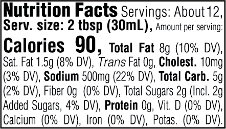 Nutrition Facts. Servings: About 12. Serving size: 2 tbsp (30mL). Calories 90. Total Fat 8g (10% DV). Saturated Fat 1.5g (8% DV). Trans Fat 0g. Cholesterol 10mg (3% DV). Sodium 500mg (22% DV). Total Carbohydrate 5g (2% DV). Dietary Fiber 0g (0% DV). Total Sugars 2g. Includes 2g Added Sugars (4% DV). Protein 0g. Vitamin D (0% DV). Calcium (0% DV). Iron (0% DV). Potassium (0% DV).